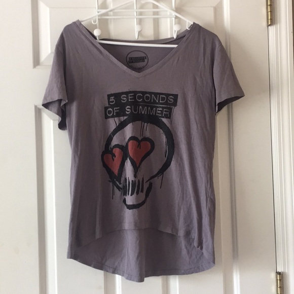 Never warn - Picture 1 of 1